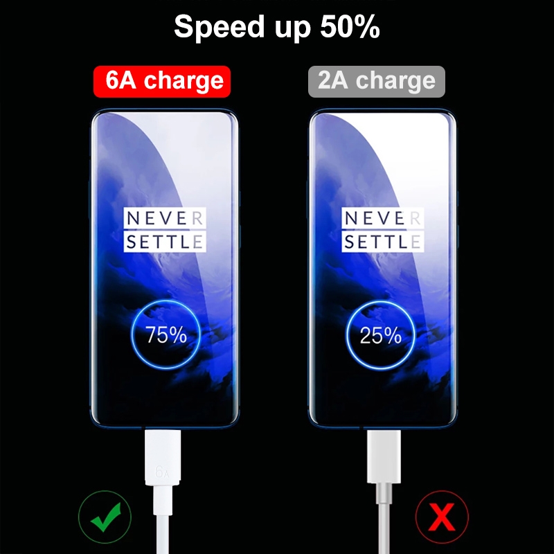 Cable 6,0 Amp Usb 3.0 Usb TIPO C Color Blanco / 2 Metros
