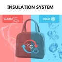 Bolso De Comida Unisex Impermeable