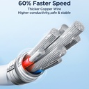 Cable 6 Amp, 3.0 USB-C / Type-C, Color Blanco, Carga Rapida y Datos / 2 Metros