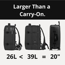 Bolso Nylon Viajero para Laptop / Deportivo / Senderismo / Modelo V4