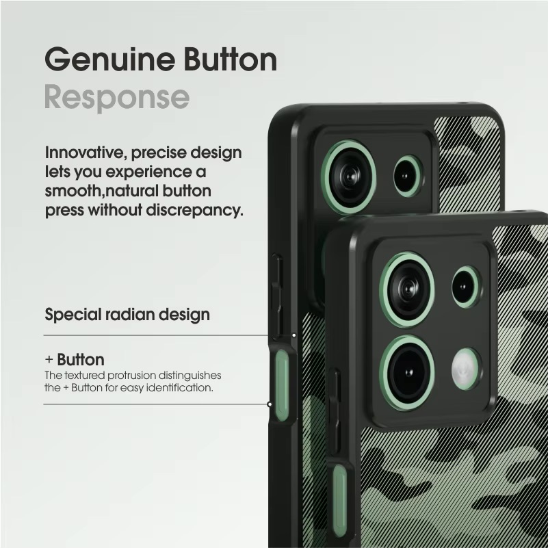 Xiaomi Redmi Note 13 4G /  Forro Ibmrs Camuflaje