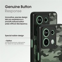Xiaomi Redmi Note 13 4G /  Forro Ibmrs Camuflaje