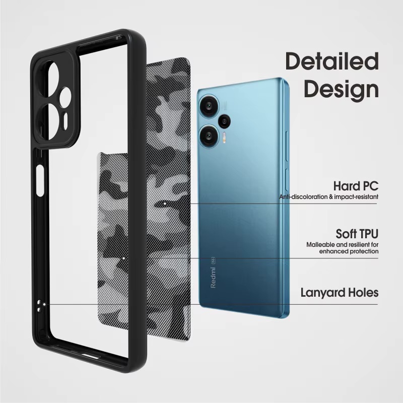 Xiaomi Redmi Note 12 Turbo / Poco F5 5G /  Forro Ibmrs Camuflaje