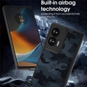 Xiaomi Poco X7 Pro 5G / Turbo 4 5g /  Forro Ibmrs Camuflaje