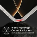 iPhone 16 Pro Max /  Forro Ibmrs Transparente Camuflaje
