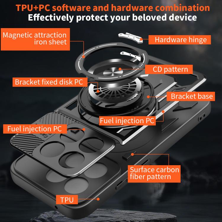 Xiaomi Poco X7 Pro / Redmi Turbo 4 / Forro Antigolpes AN2 / Negro