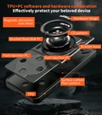 Xiaomi Poco X7 Pro / Redmi Turbo 4 / Forro Antigolpes AN2 / Negro
