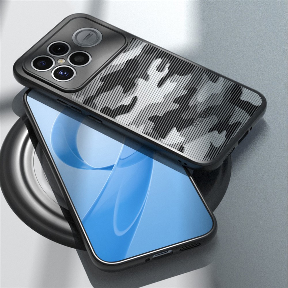 Xiaomi Poco F8 Ultra /  Forro Ibmrs Camuflaje