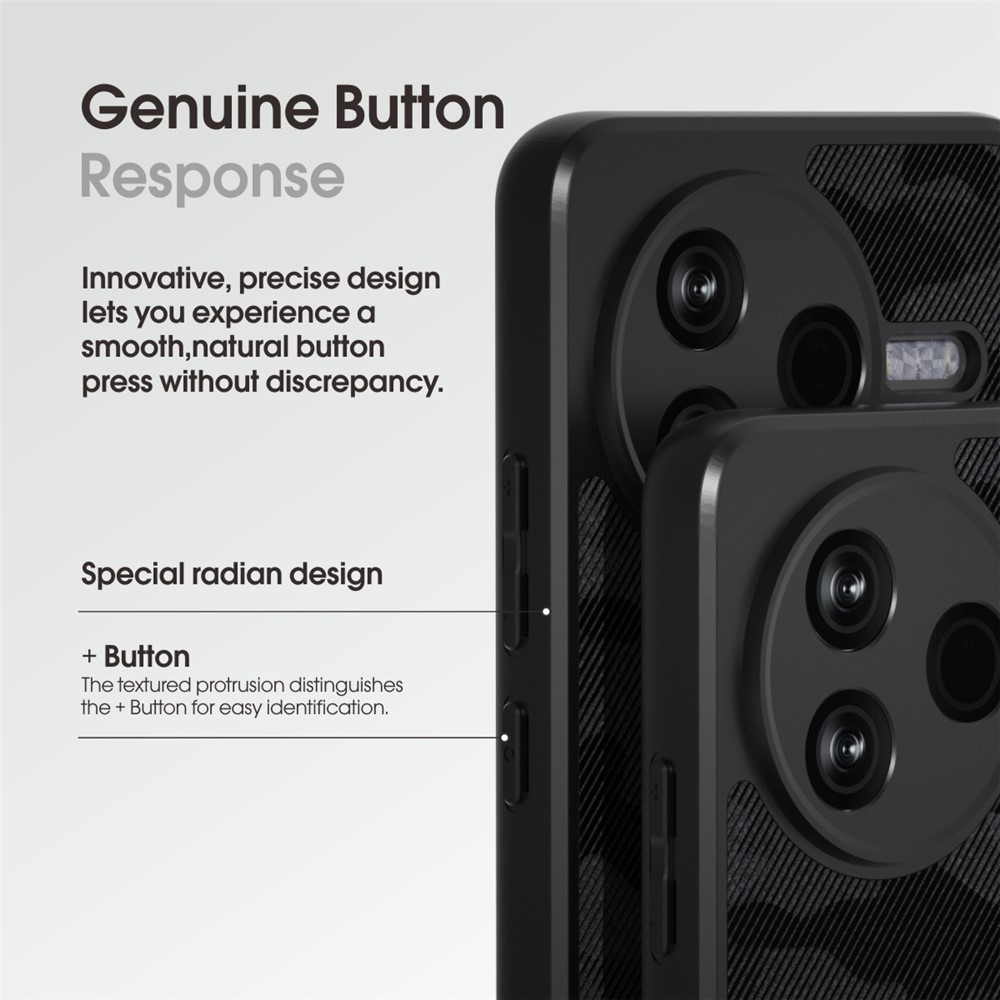 Xiaomi Poco F8 Ultra /  Forro Ibmrs Camuflaje