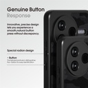 Xiaomi Poco F8 Ultra /  Forro Ibmrs Camuflaje