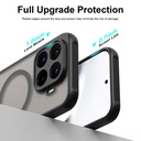 Xiaomi 17T / Forro Magsafe Modelo M2 / Negro