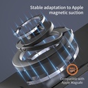 Soporte, Anillo Magnetico Magsafe, Iman doble cara / Modelo A2