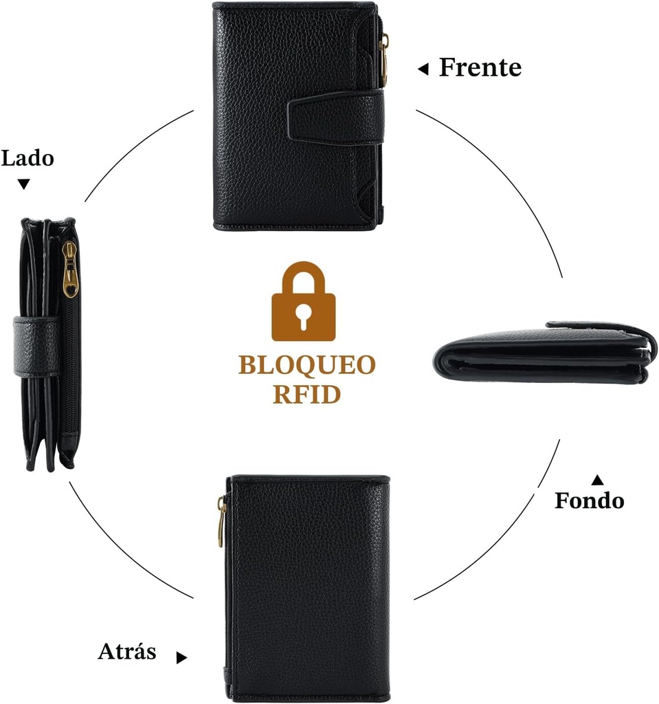 Billetera Tarjetero Cartera Monedero para Dama / Modelo D1 / Negro