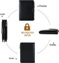 Billetera Tarjetero Cartera Monedero para Dama / Modelo D1 / Negro