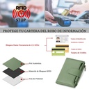 Billetera Tarjetero Cartera Monedero para Dama / Modelo D1 / Negro