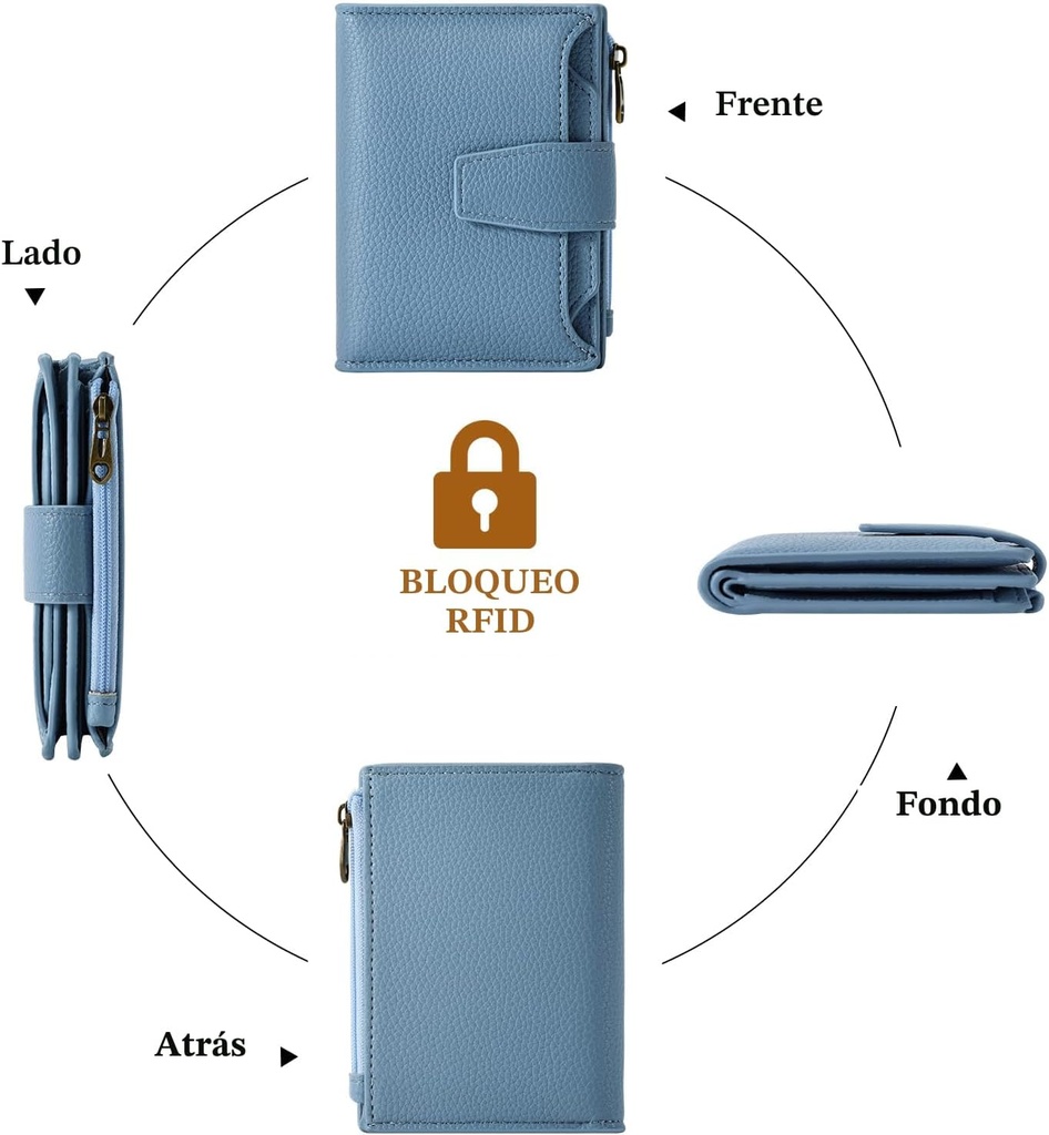 Billetera Tarjetero Cartera Monedero para Dama / Modelo D1 / Negro