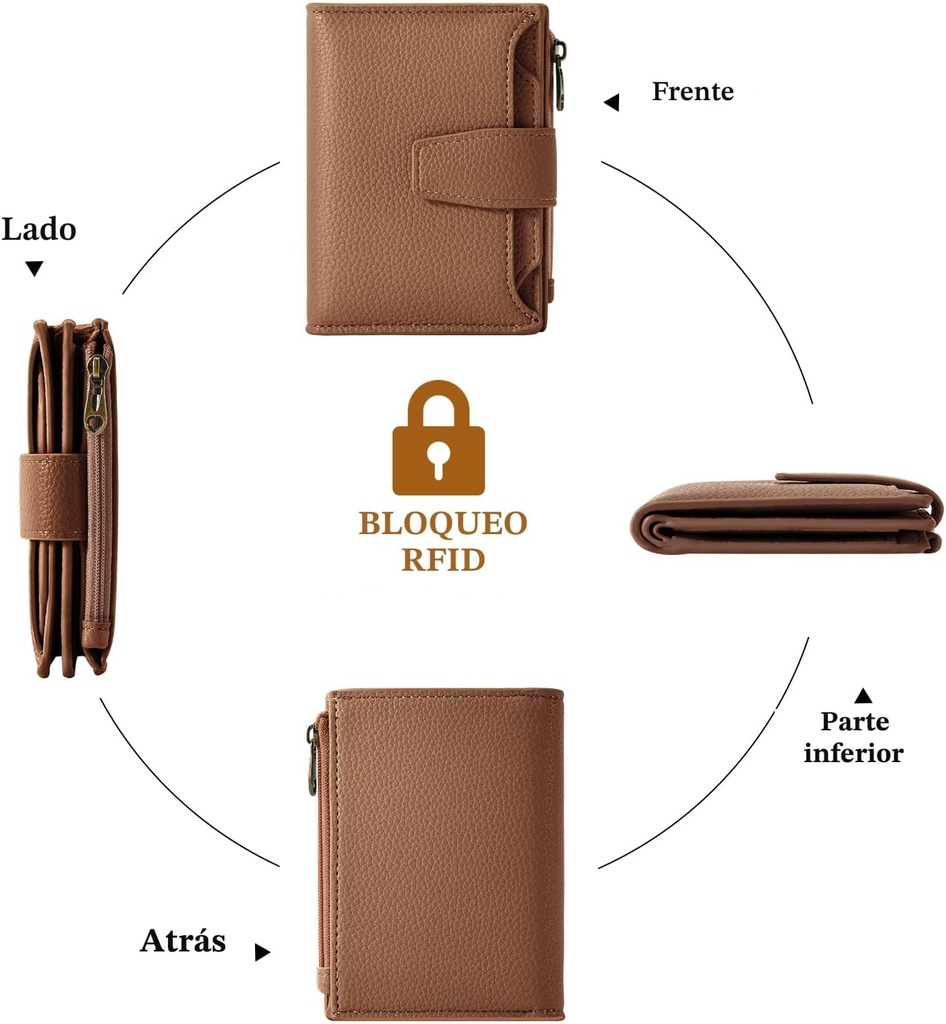 Billetera Tarjetero Cartera Monedero para Dama / Modelo D1 / Negro