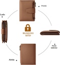 Billetera Tarjetero Cartera Monedero para Dama / Modelo D1 / Negro